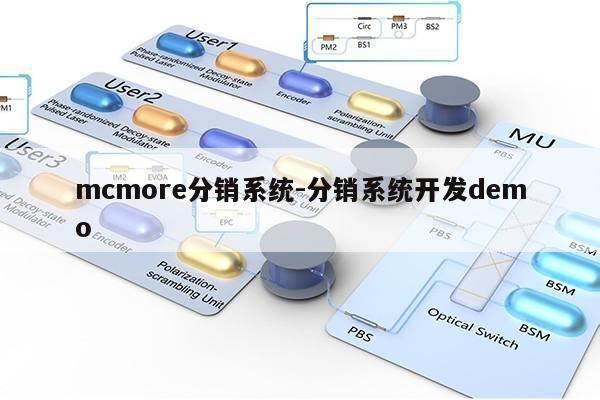 mcmore分销系统-分销系统开发demo第1张-网络科技学堂