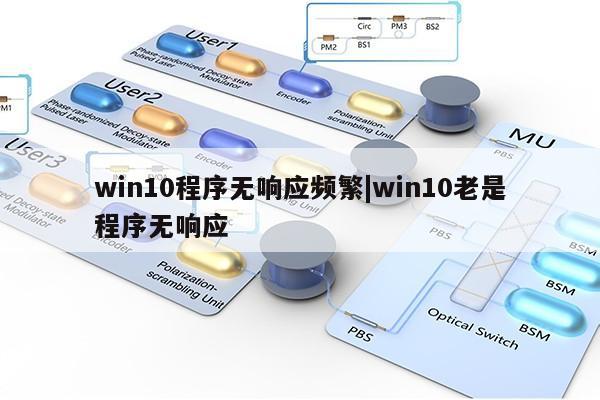 win10程序无响应频繁|win10老是程序无响应第1张-网络科技学堂