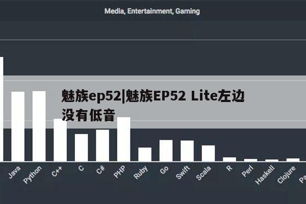 魅族ep52|魅族EP52 Lite左边没有低音第1张-网络科技学堂