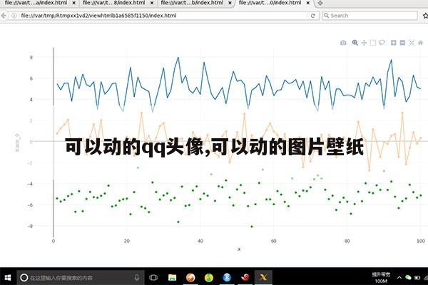 可以动的qq头像,可以动的图片壁纸第1张-网络科技学堂