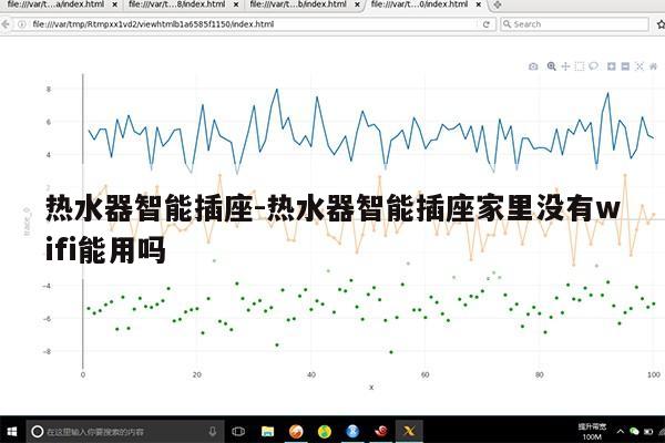 热水器智能插座-热水器智能插座家里没有wifi能用吗第1张-网络科技学堂