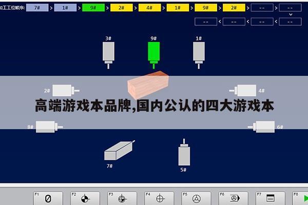 高端游戏本品牌,国内公认的四大游戏本第1张-网络科技学堂