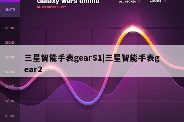 三星智能手表gearS1|三星智能手表gear2第1张-网络科技学堂