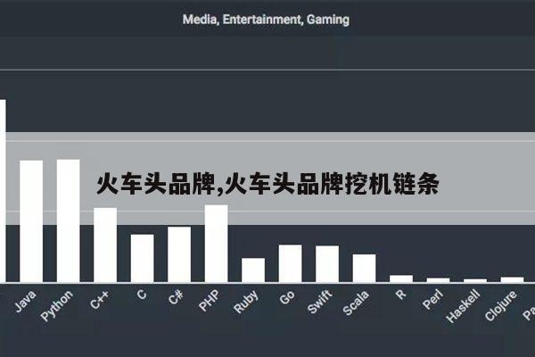 火车头品牌,火车头品牌挖机链条第1张-网络科技学堂