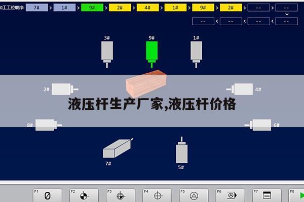 液压杆生产厂家,液压杆价格第1张-网络科技学堂