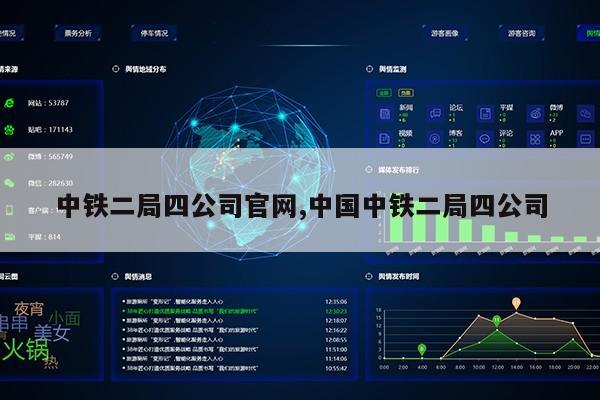 中铁二局四公司官网,中国中铁二局四公司第1张-网络科技学堂