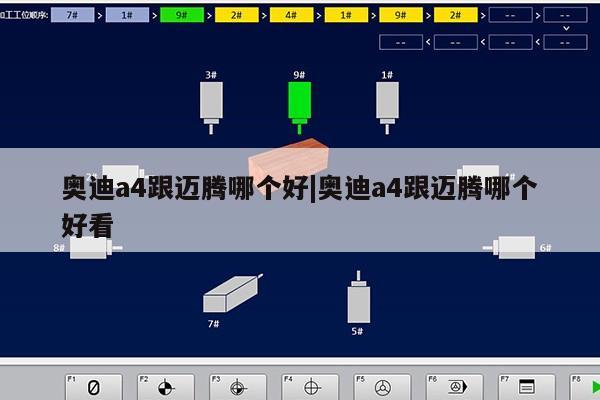 奥迪a4跟迈腾哪个好|奥迪a4跟迈腾哪个好看第1张-网络科技学堂