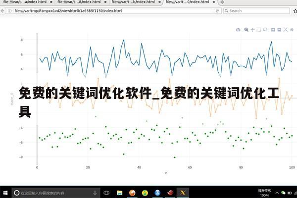 免费的关键词优化软件_免费的关键词优化工具第1张-网络科技学堂