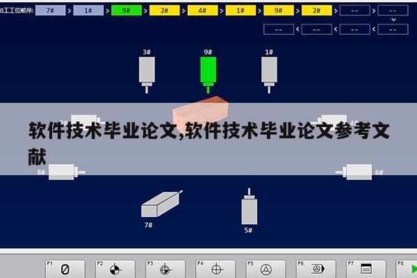 软件技术毕业论文,软件技术毕业论文参考文献第1张-网络科技学堂