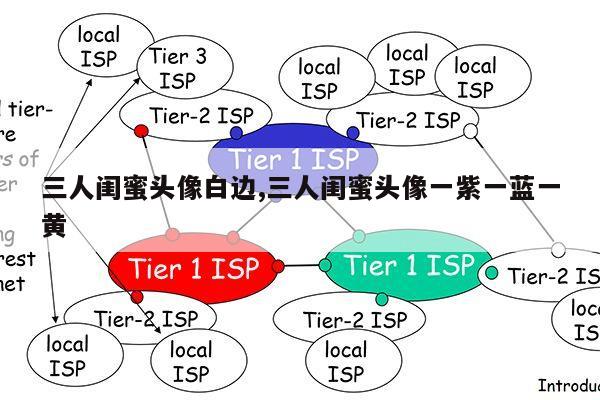 三人闺蜜头像白边,三人闺蜜头像一紫一蓝一黄第1张-网络科技学堂