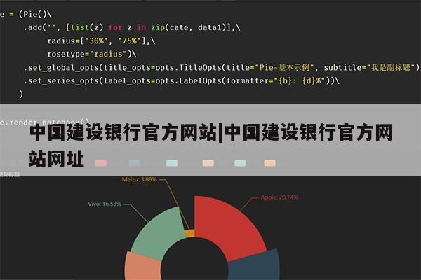 中国建设银行官方网站|中国建设银行官方网站网址第1张-网络科技学堂