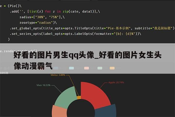好看的图片男生qq头像_好看的图片女生头像动漫霸气第1张-网络科技学堂