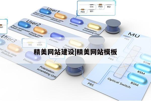 精美网站建设|精美网站模板第1张-网络科技学堂