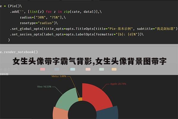 女生头像带字霸气背影,女生头像背景图带字第1张-网络科技学堂