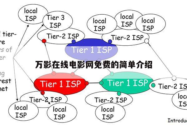 万影在线电影网免费的简单介绍第1张-网络科技学堂