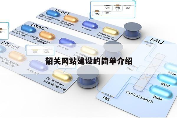 韶关网站建设的简单介绍第1张-网络科技学堂