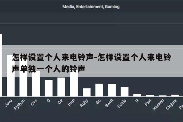 怎样设置个人来电铃声-怎样设置个人来电铃声单独一个人的铃声第1张-网络科技学堂