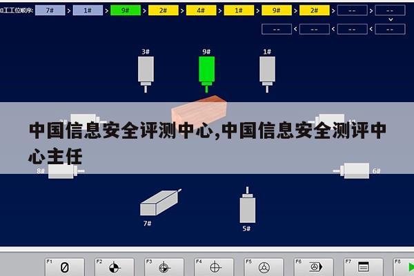 中国信息安全评测中心,中国信息安全测评中心主任第1张-网络科技学堂