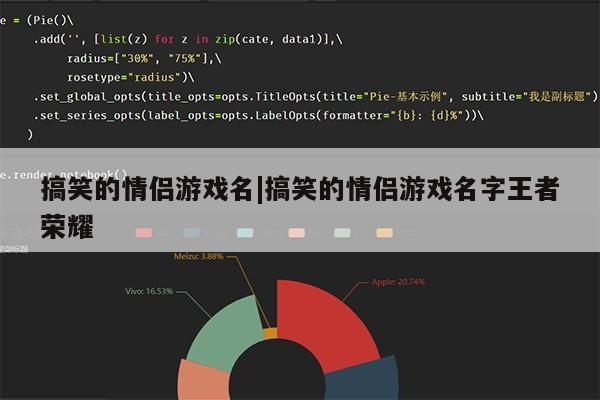 搞笑的情侣游戏名|搞笑的情侣游戏名字王者荣耀第1张-网络科技学堂