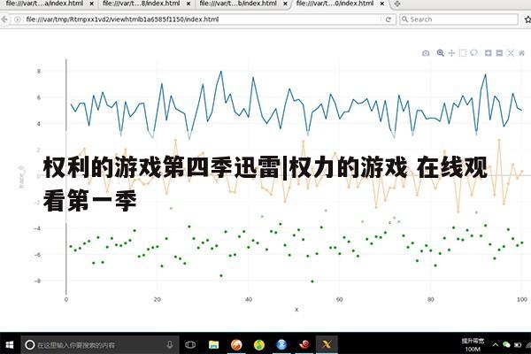 权利的游戏第四季迅雷|权力的游戏 在线观看第一季第1张-网络科技学堂