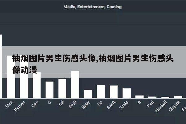 抽烟图片男生伤感头像,抽烟图片男生伤感头像动漫第1张-网络科技学堂