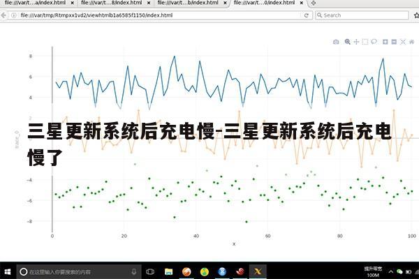 三星更新系统后充电慢-三星更新系统后充电慢了第1张-网络科技学堂