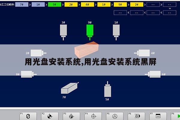 用光盘安装系统,用光盘安装系统黑屏第1张-网络科技学堂